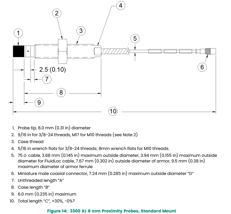 Bently Nevada 3300 XL 8 mm probe dimensional drawing